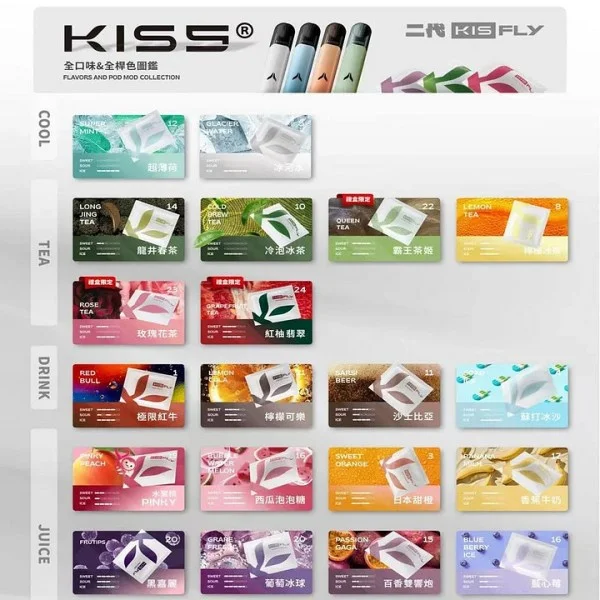 KIS5鎧斯5號五代煙彈 | KISS凱斯五代專用煙彈 | 2026全新上市 | 現貨正品
